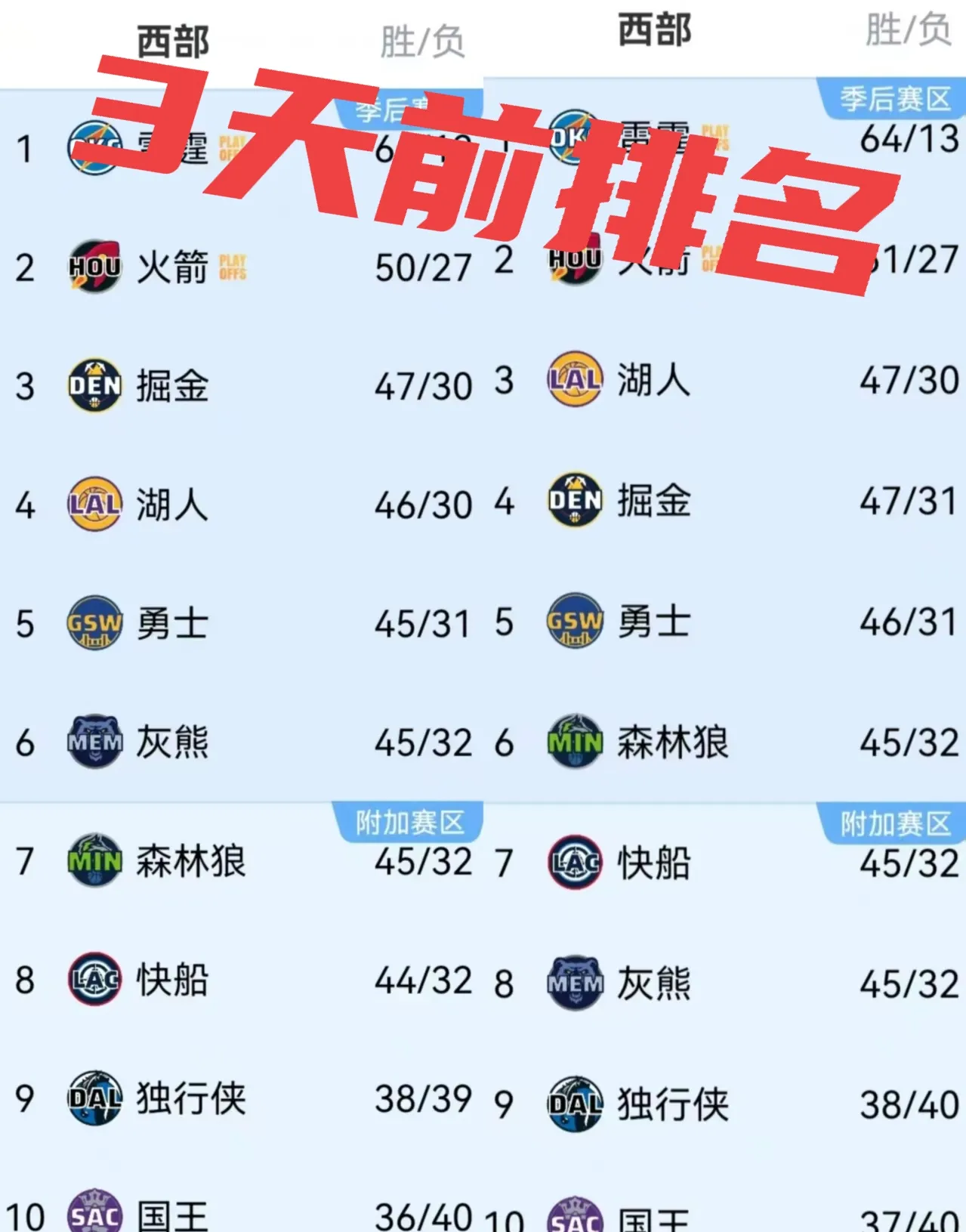 九游娱乐中心-关于掘金不断突破！，JackeyLove连续三场比赛得分超过表现优异赢得满堂喝彩的信息