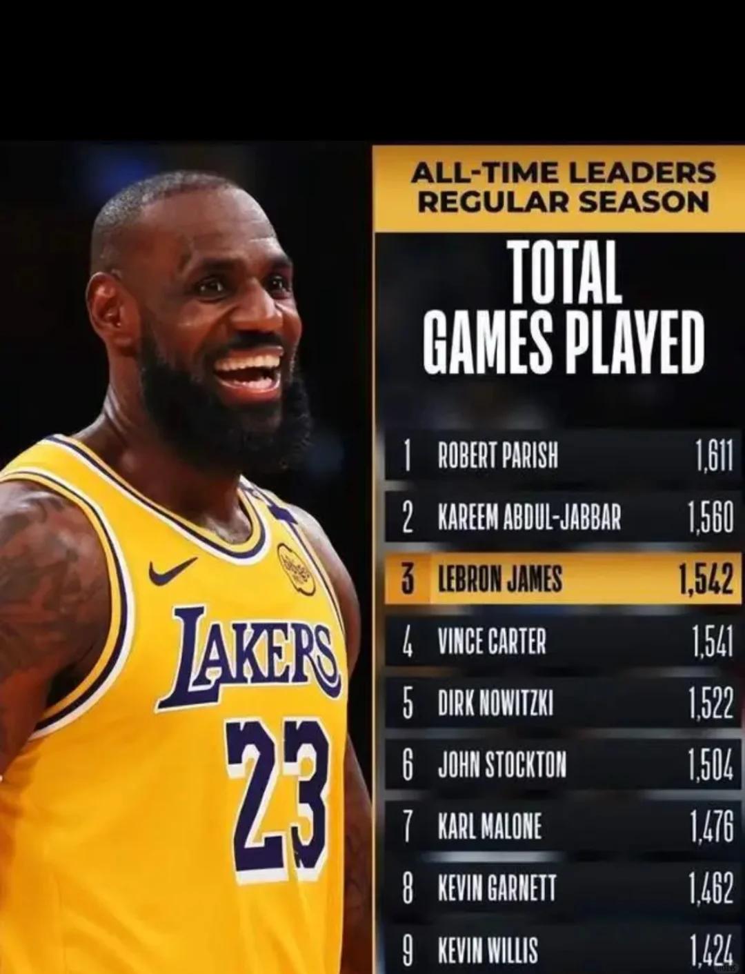 九游正版入口-詹姆斯儿子赛场照